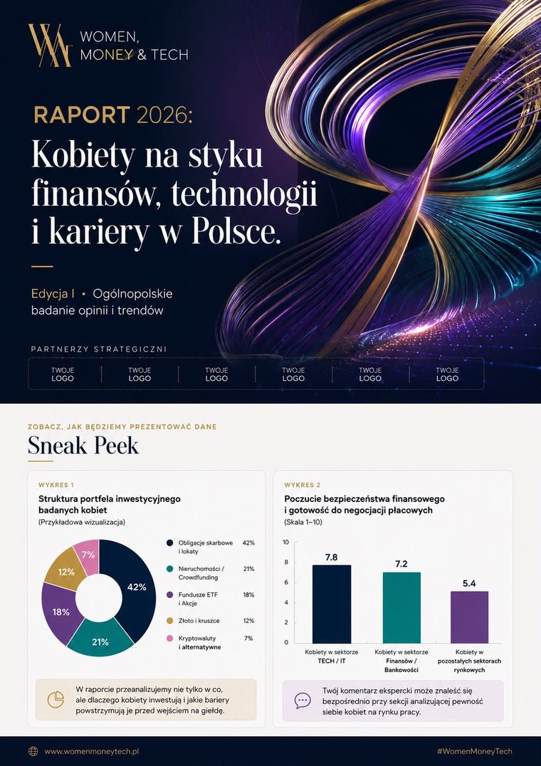 Okładka raportu „Kobiety na styku finansów, technologii i kariery w Polsce”, Edycja I.